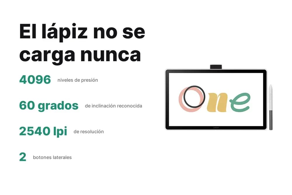 Wacom One 14 – monitor interactivo con lápiz sin pilas