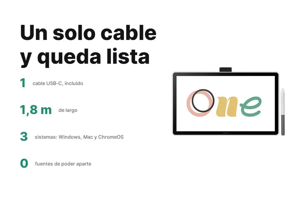 Wacom One 14 – monitor interactivo con lápiz sin pilas