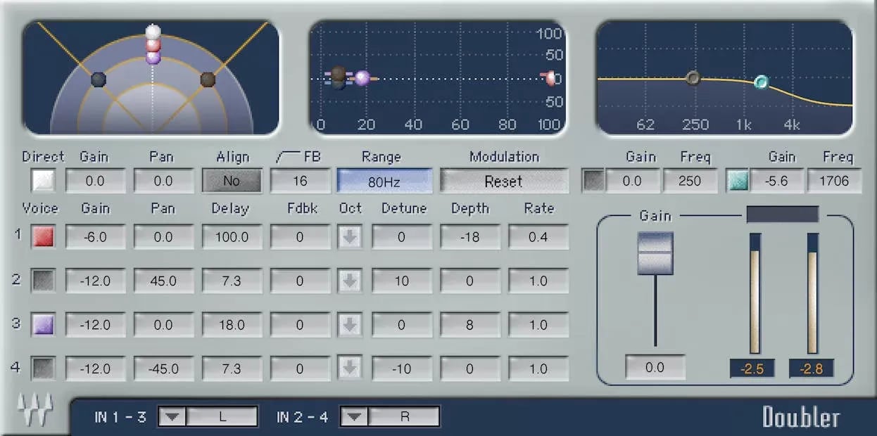 Waves Doubler – Doblador de voces por modulación (Descarga Digital) - Variante en LEMM DJ Store