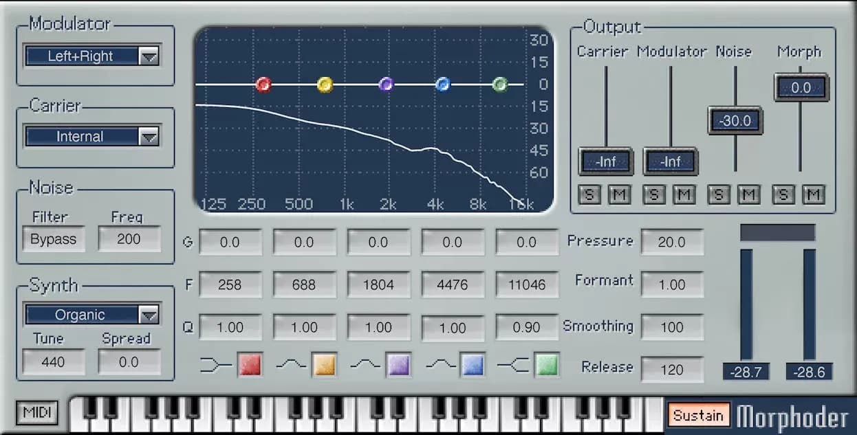 Waves Morphoder – Vocoder y sintetizador creativo (Descarga Digital)