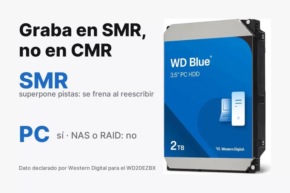 WD Blue 2 TB – Disco duro 3,5" para PC de escritorio