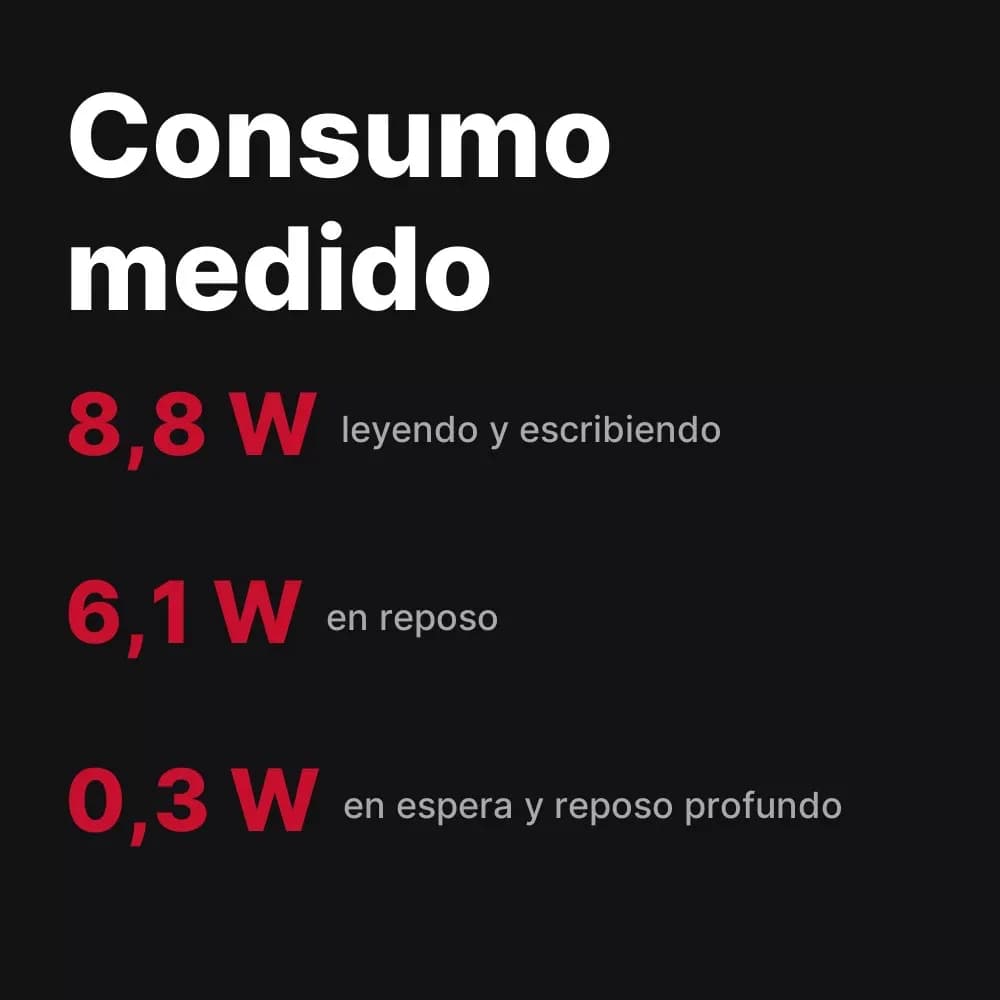 WD Red Plus 12 TB – disco duro para NAS