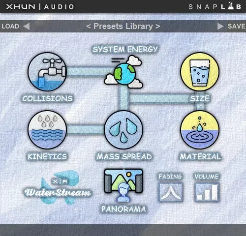 Xhun Audio WaterStream – Simulación procedural de agua (Descarga Digital) - Variante en LEMM DJ Store