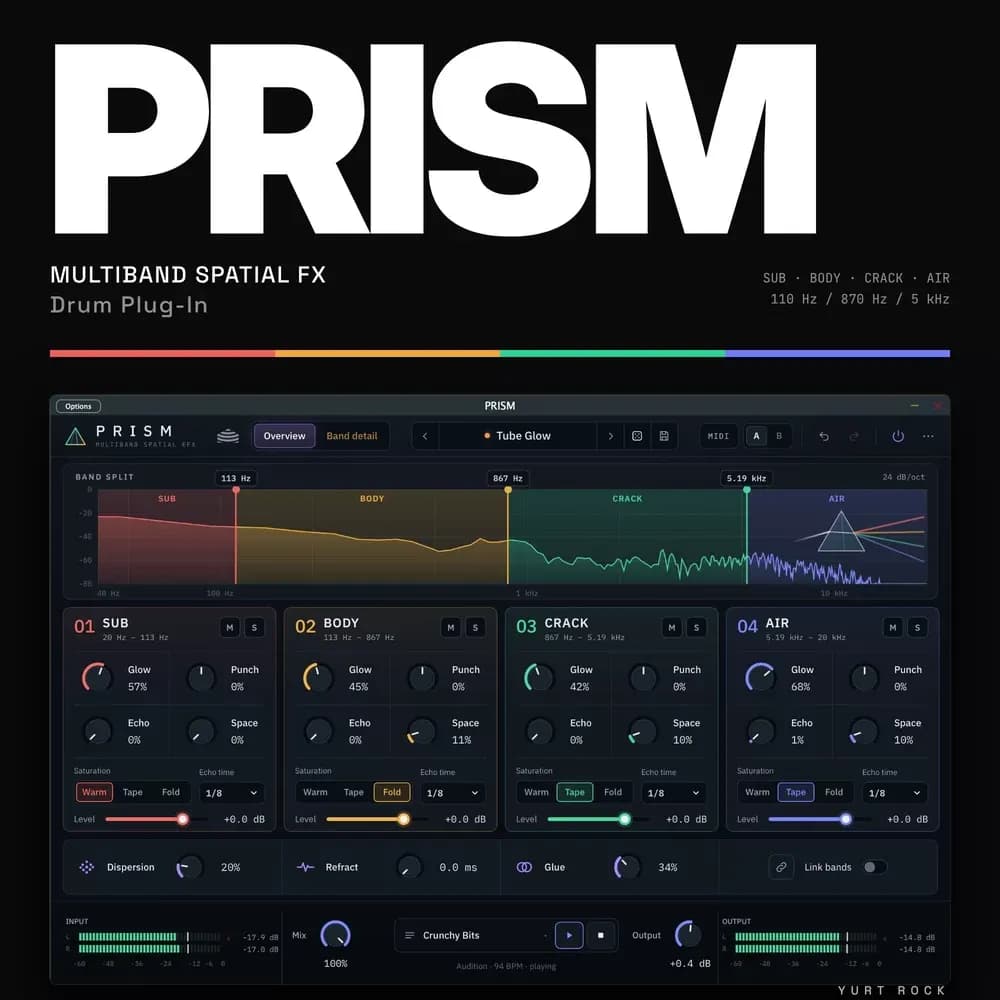 Yurt Rock PRISM – FX Espacial Multibanda para Batería (Plugin)